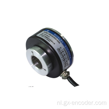 Betekenis van encoder-encoder